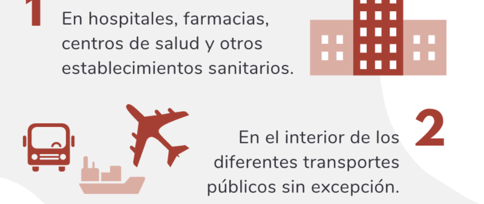 CARTEL FIN MASCARILLA