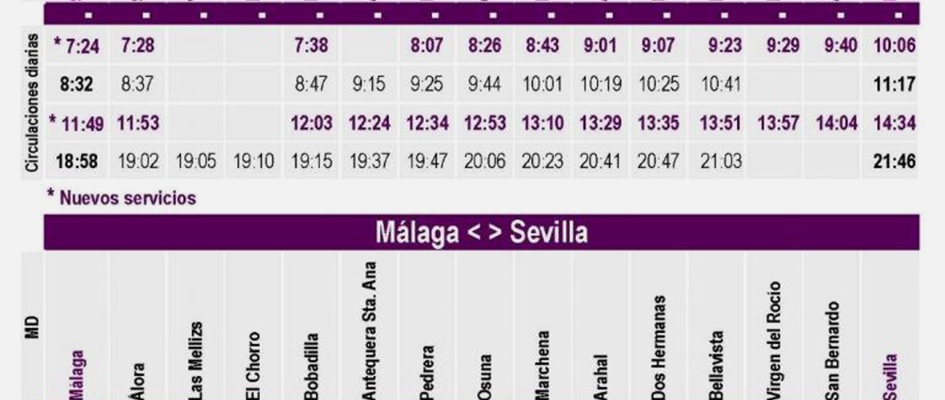 HORARIO DE TRENES2021